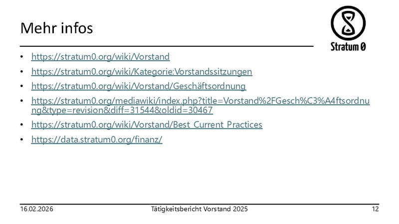 Datei:S0-Vorstand-Tätigkeitsbericht-2025.pdf