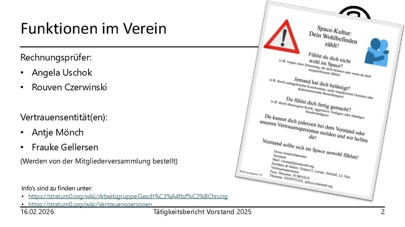Datei:S0-Vorstand-Tätigkeitsbericht-2025.pdf