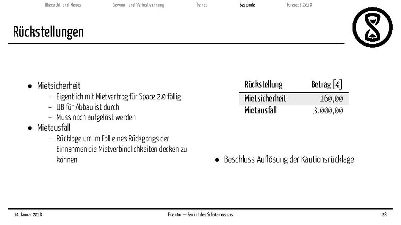 Datei:Finanzbericht MV 2018.pdf
