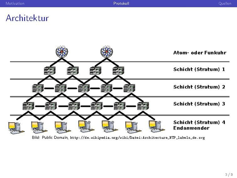 Datei:2012-01-31 Network Time Protocol und Stratum 0.pdf